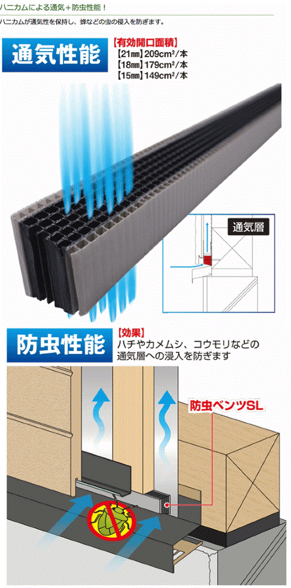 日本住環境 防虫ベンツSL L=1220 : 家ファン! Yahoo!店 - 通販 