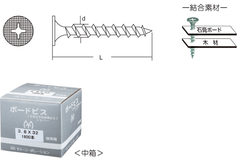 (6箱入)　モト・コーポレーション　石膏ボードビスラスパート徳用箱　（d×L）3.8×25mm　2000本