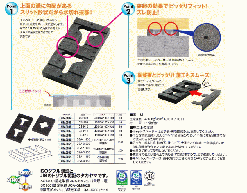 59％以上節約 (40枚入) タカヤマ金属 キャットスペーサー CS-100 20