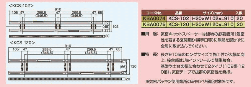 (20本入)　タカヤマ金属　KCS-102　気密キャットスペーサー　102×910×20
