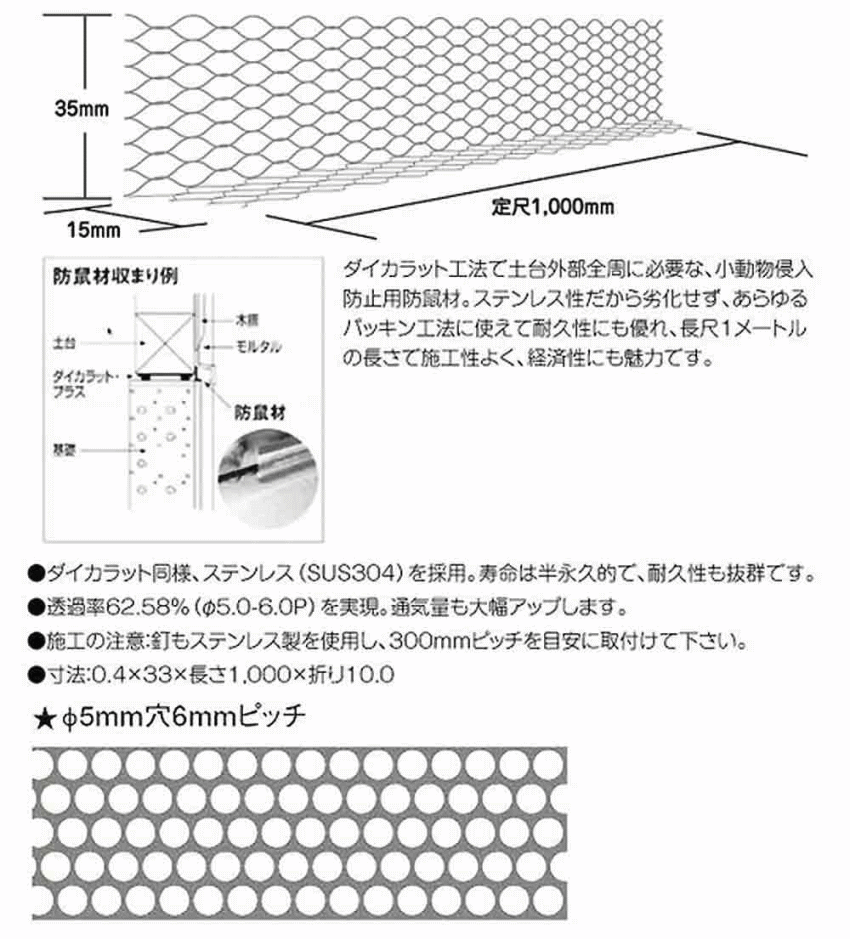 材料、部品 金物、部品 | www.ouestany.com