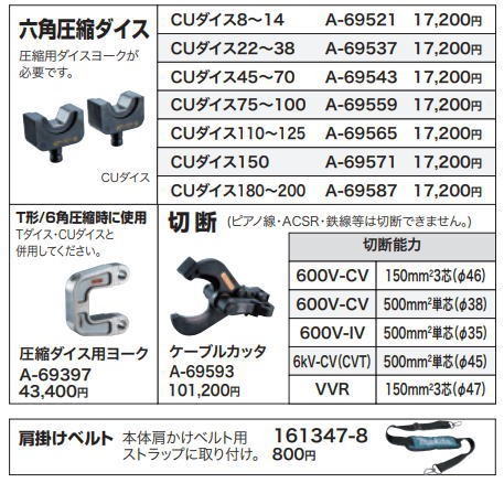 マキタ 六角圧縮ダイス A-69565 CUダイス110〜125 : makita-1mr-007