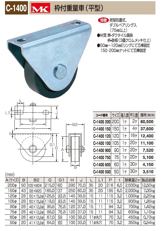 丸喜金属　C-1400　200　サイズ：200　1個　枠付重量車(平型)