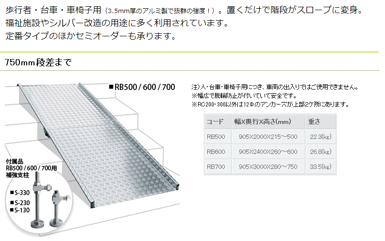 ミスギ（MISUGI）［RB-700］ 直送　他メーカー同梱不可 アルミスロープ　ＲＢシリーズ　アルミ製　高さ２１５〜７００ミリ対応