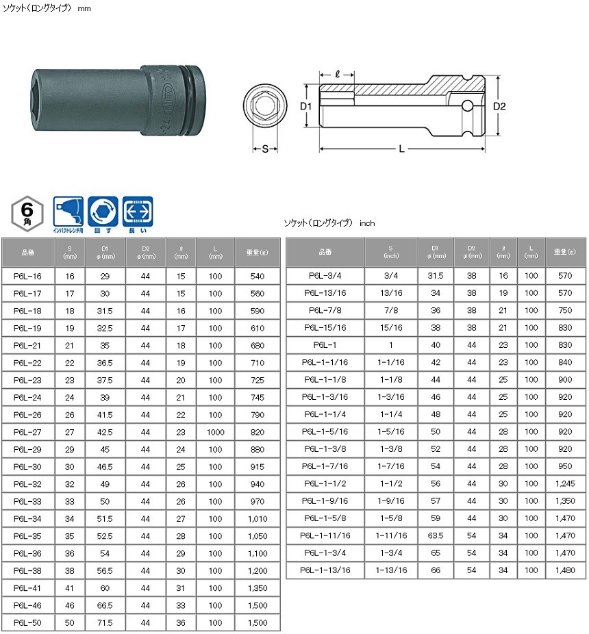 ミトロイ インパクトレンチ用ソケット(ロングタイプ) 3/4(19.0mm) 6角