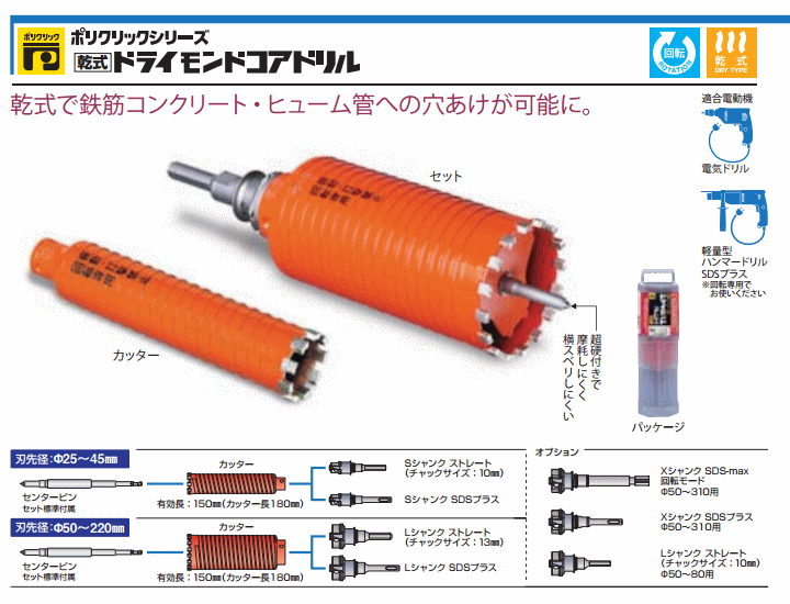 ミヤナガ PCSW200C 振動用 Sコア/ポリ カッター 200X130 :a-B00CFDX0F2