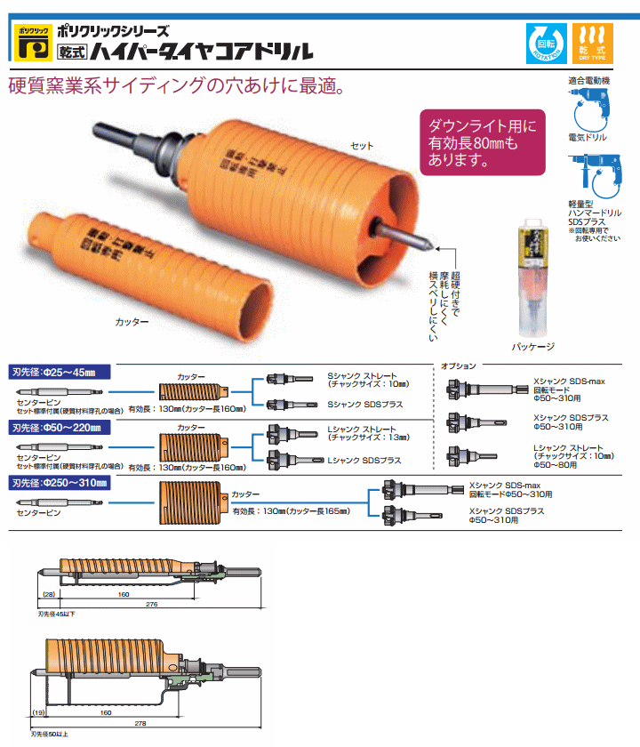 ミヤナガ PCHPD025C ポリクリック ハイパーダイヤコアドリル(カッター