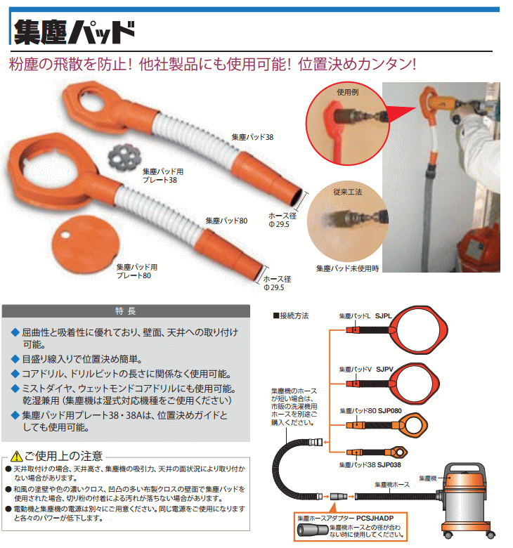 89％以上節約 ミヤナガ 集塵パッド用プレート１２５ 〔品番:SJP125P