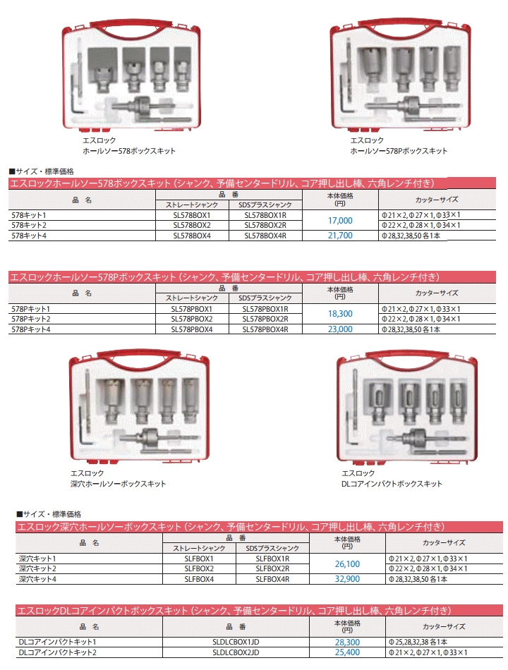 全品送料無料】 ミヤナガ エスロックシャンクインパクト SLSKJD discoversvg.com