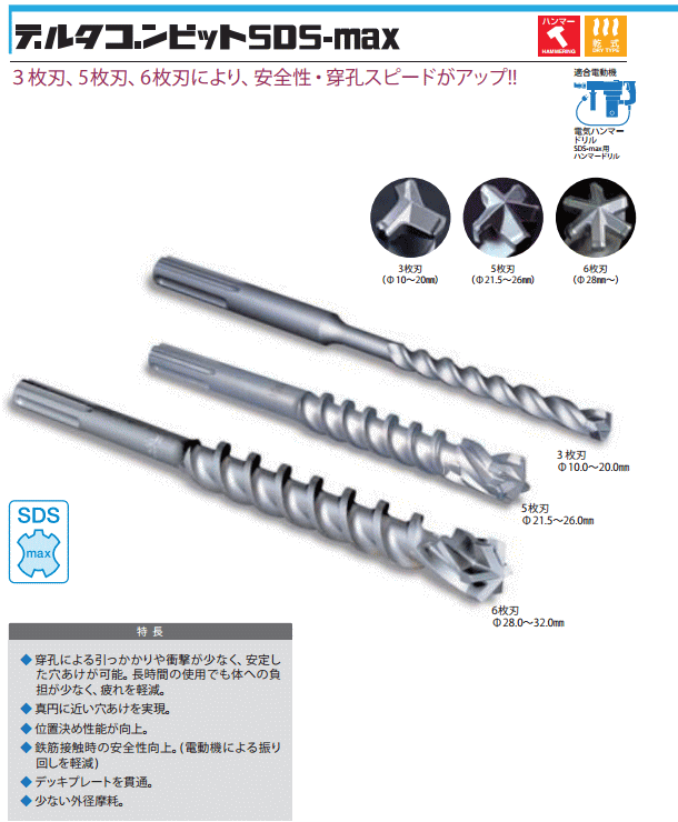 ミヤナガ DLMAX28057 デルタゴンビット SDS-MAX 28.0X570 : miyanaga