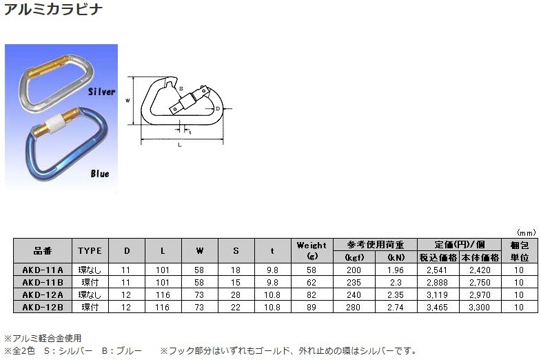 MIZUMOTO 水本機械 AKD-11B クリエイティブパーツ アルミカラビナ(環付