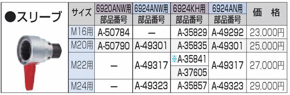 マキタ MAKITA A-49317 スリーブ 6924ANW用 M22用 : makita-b-0382