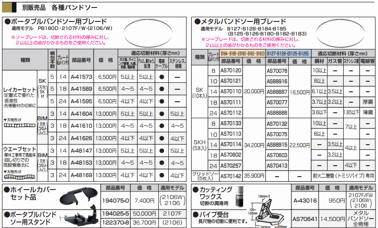 マキタ MAKITA 194025-5 ポータブルバンドソー用スタンド 2107F