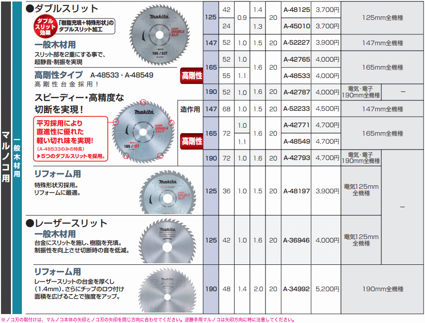 パ様確認用 マキタ A-48549 ダブルスリットチップソー 造作用 165mm (部品