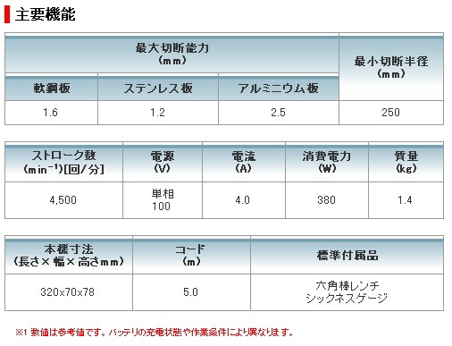 マキタ（makita） MAKITA JS1601 ストレートシャー : 家ファン! Yahoo 