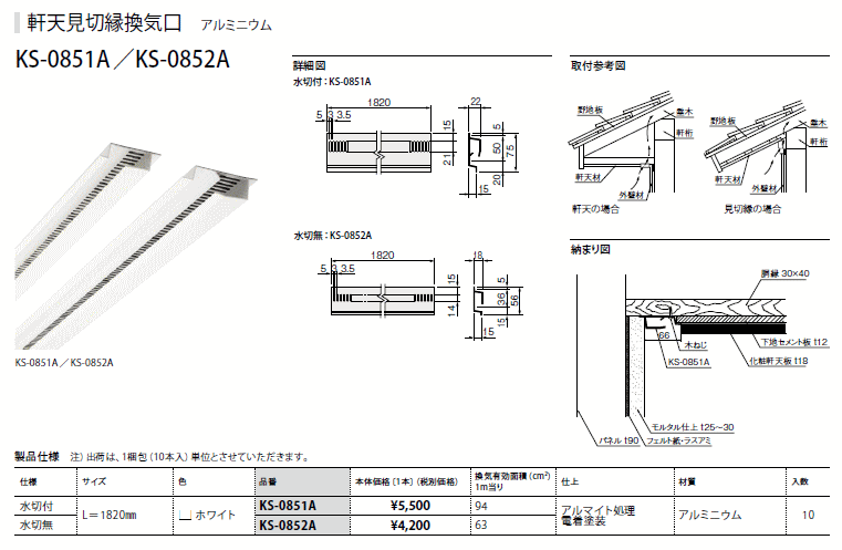 キョーワナスタ KS-0852A 軒天見切縁換気口 アルミニウム 水切無 キョーワナスタ KS-0852A 軒天見切縁換気口 アルミニウム 水切無