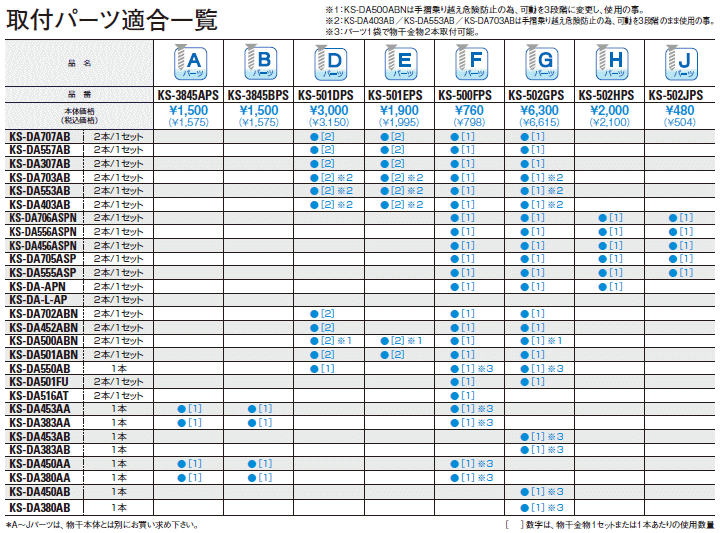 家づくりと工具のお店 家ファン 家ｆａｎ 家ファン Yahoo 店 通販 Yahoo ショッピング