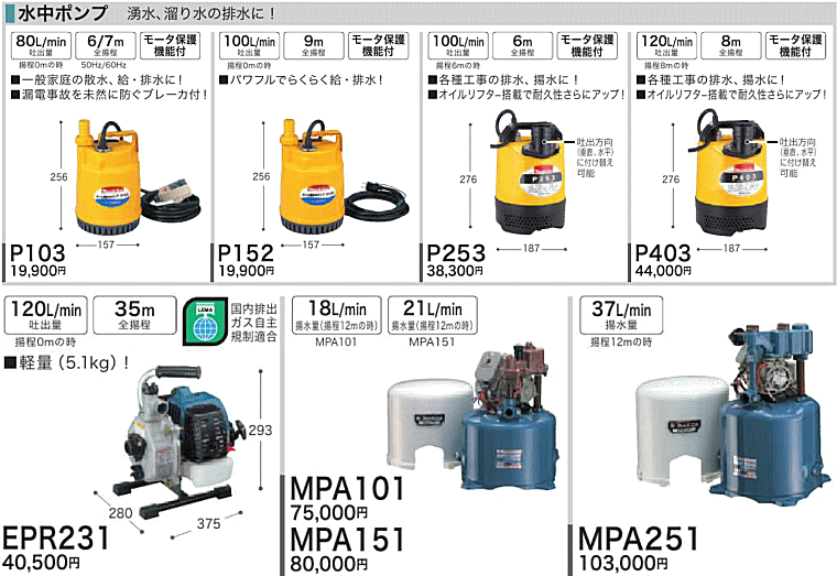 88%OFF!】 マキタ Makita 低残水水中ポンプ 50Hz PF0500 copycatguate.com