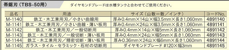 人気デザイナー KYOCERA 京セラ 卓上バンドソー用帯鋸刃M-1140 TBS-50用 4891140 旧リョービ RYOBI 