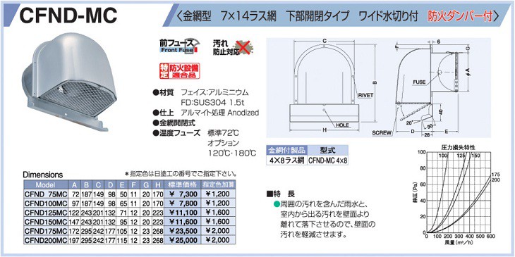 西邦工業 SEIHO CFND200MC 外壁用アルミ製換気口 (深型フード(ワイド