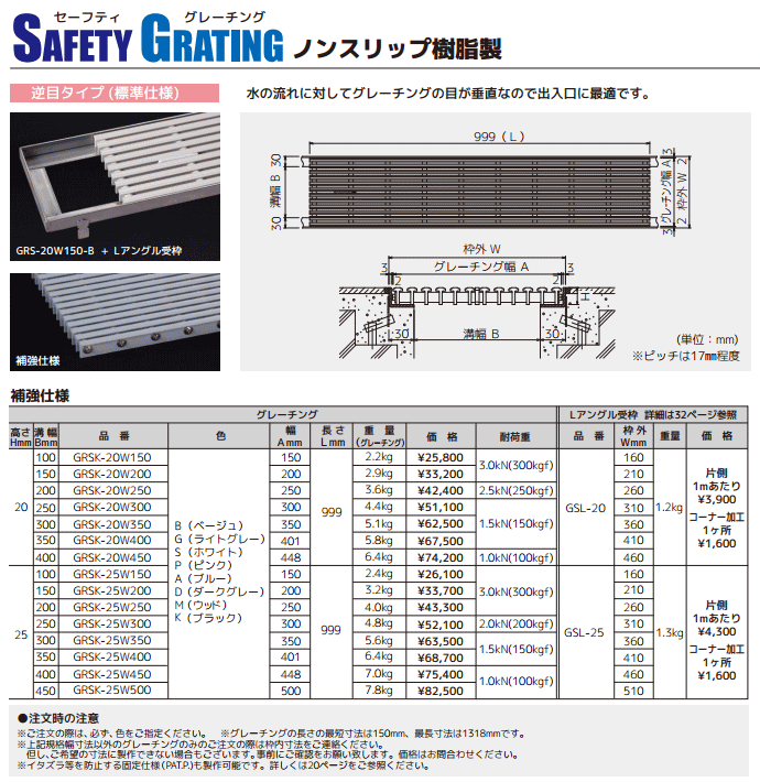 最大47%OFFクーポンシマブン GRSK-25W250-M セーフティグレーチング 逆目タイプ 補強仕様 物置、車庫 