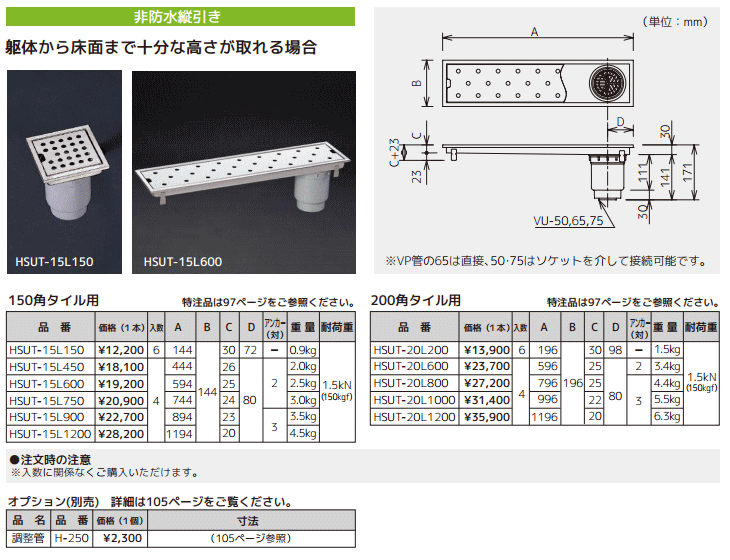 シマブン 排水ユニット SUSパンチング 防水横引き HSUZ-20L200 1台