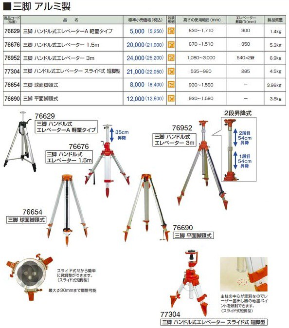 しゅうかページ シンワ測定 76952 三脚 ハンドル式エレベーター3mの説明 - 通販