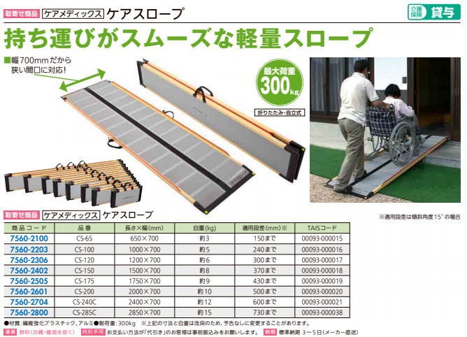 ☆決算特価商品決算特価商品☆ケアメディックス ケアスロープ CS-100