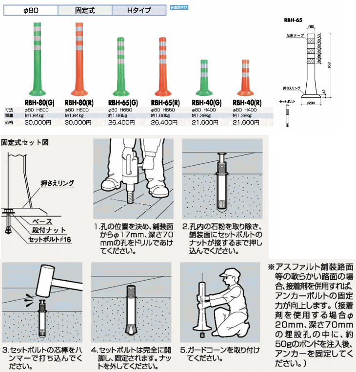 最高級のスーパー 城東テクノ ハウスステップ SET NO.4 セット内容は