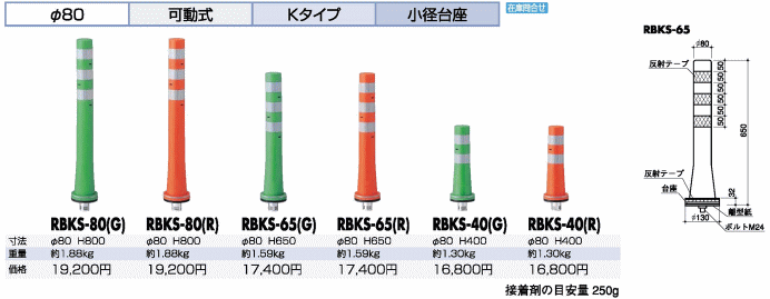 サンポール　ガードコーン　RBKS-80（R)　φ80　可動式※沖縄・離島配送不可