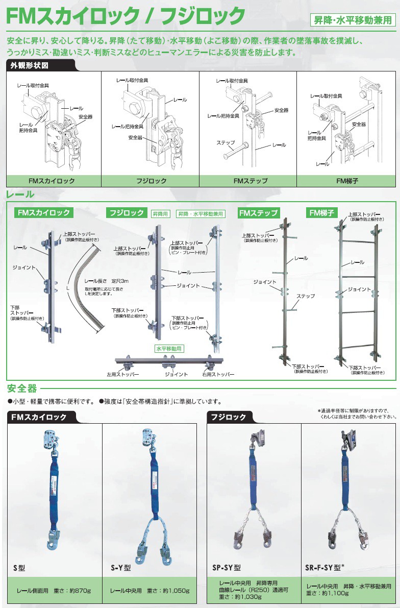 藤井電工 ツヨロン FMスカイロック S-Y型 :tsuyoron-255:家ファン! Yahoo!店 - 通販 - Yahoo!ショッピング
