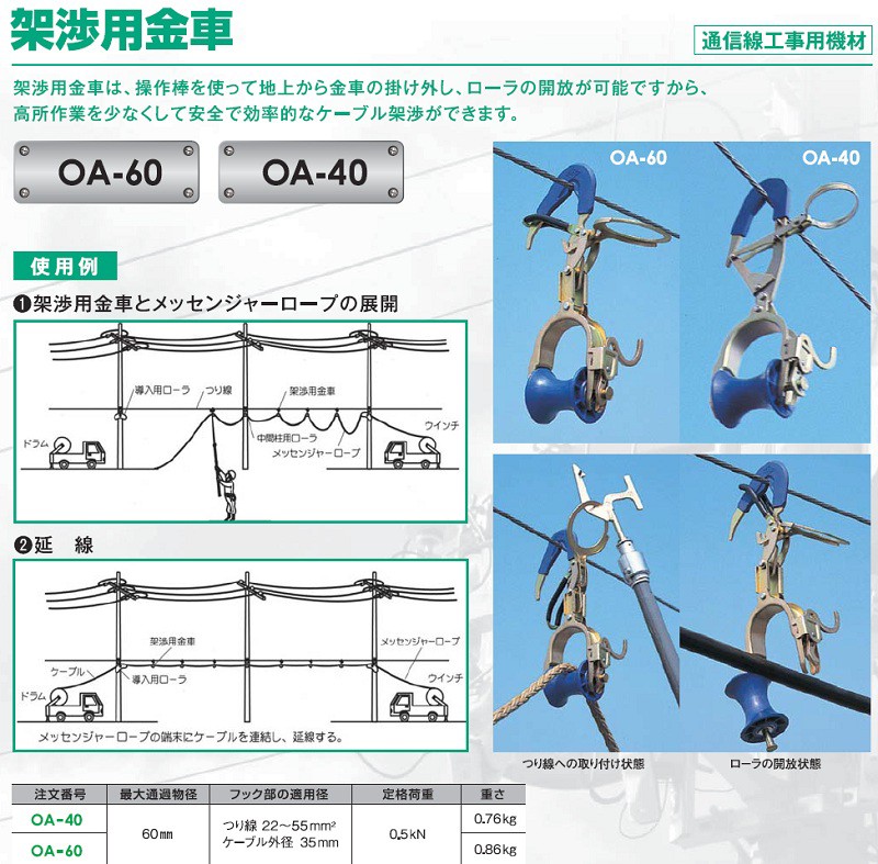 藤井電工 ツヨロン 架渉用金車 OA-60 : tsuyoron-263 : 家ファン! Yahoo!店 - 通販 - Yahoo!ショッピング