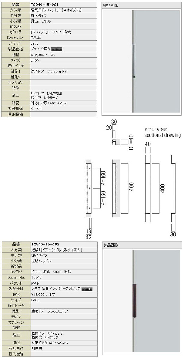 UNION ユニオン ドアハンドル 掘込タイプ T2940-15-021/063 : union