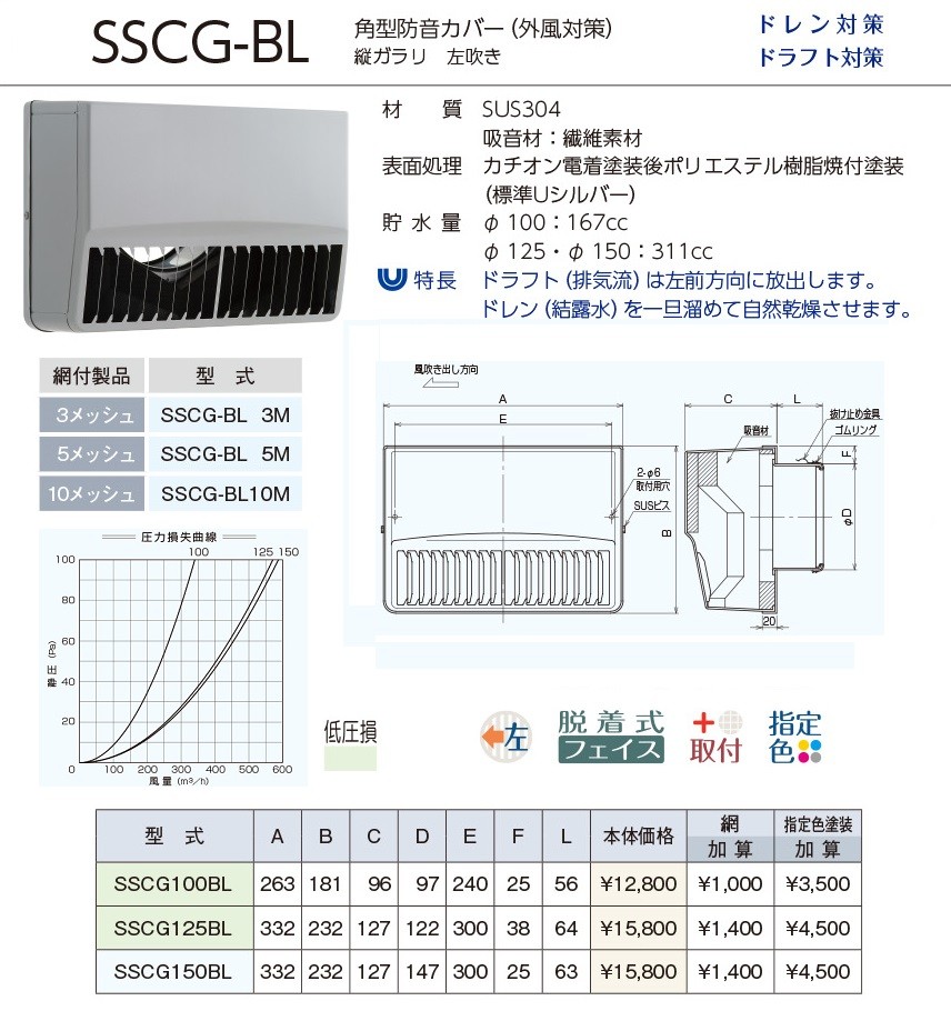 ユニックス 防音製品 ステンレス製 ベントキャップ SSCG100BL 角型防音