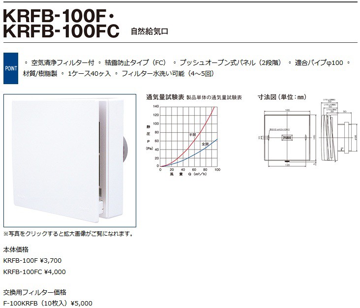 店舗良い 宇佐美工業 室内用換気口自然給排気用 TSK-100KR