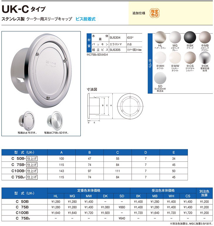 2022公式店舗宇佐美工業 UK-C75B-HL クーラー用スリーブキャップ(ビス脱着式) その他の住宅設備 