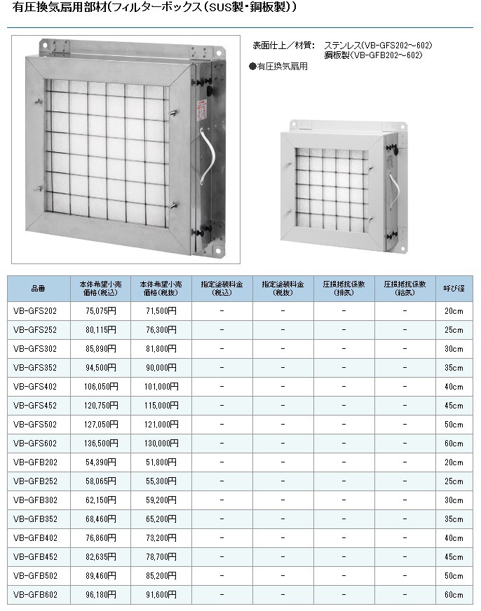 パナソニック ベンテック VB-GFS502 フィルターボックス(有圧換気扇用) ステンレス製