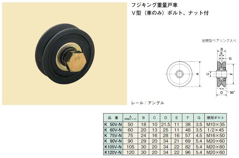 ヤボシ K90V-N フジキング重量戸車Ｖ型（車のみ）ボルト、ナット付