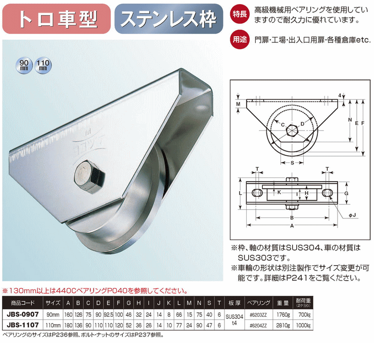 ヨコヅナ JBS-0907 ステンレス重量戸車 90 トロ (1個入) :yokoduna