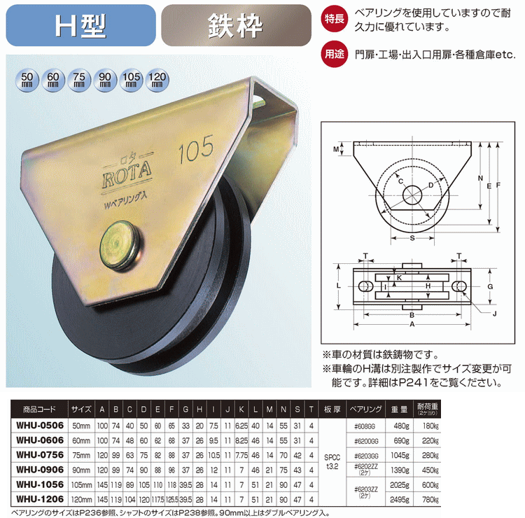 ヨコヅナ WHU-1206 ロタ・重量戸車 120 Ｈ (2個入) : yokoduna-1177