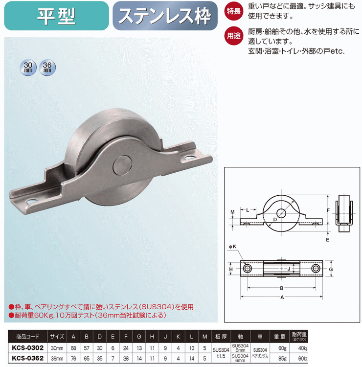 送料無料)ヨコヅナ KCS-0302 ロタ・ステンレス製 ベアリング入戸車 30