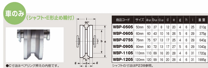 ヨコヅナ WBP-0505 ロタ・ステン重量戸車 車のみ 50 Ｖ (1個入