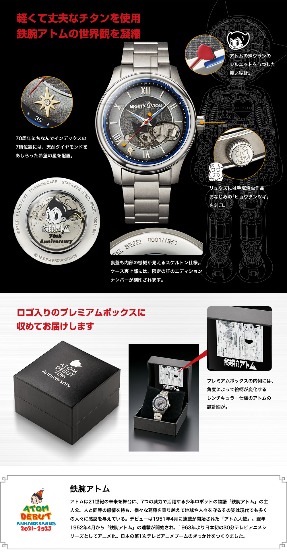 アトムデビュー70周年記念 鉄腕アトム チタン製メカニカル