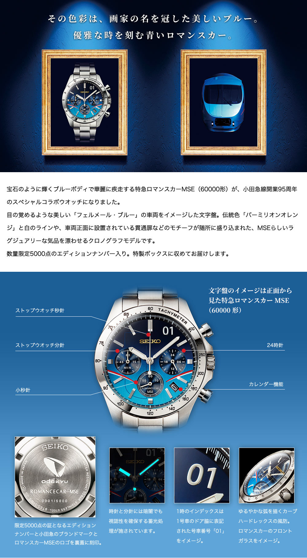 SEIKO（セイコー） 特急ロマンスカーMSEウオッチ 小田急線開業95周年 