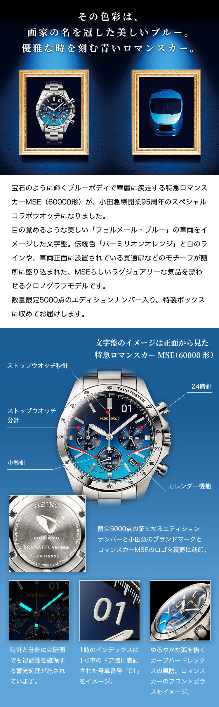 SEIKO（セイコー） 特急ロマンスカーMSEウオッチ 小田急線開業95周年