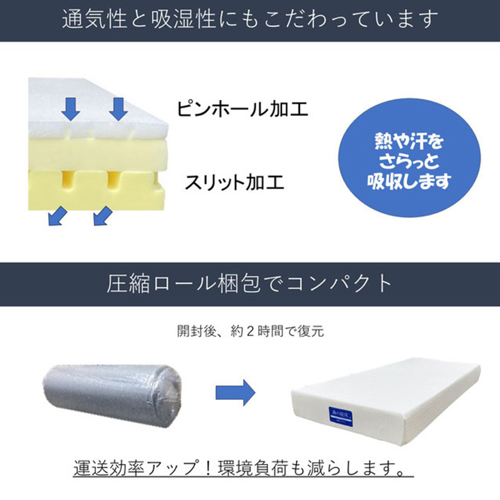 マットレス シングル 感動マットレス ノンスプリング 低反発 高反発