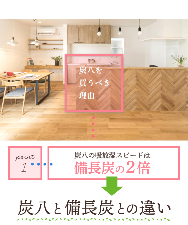 炭八を買うべき理由。炭八の吸放湿スピードは備長炭の2倍