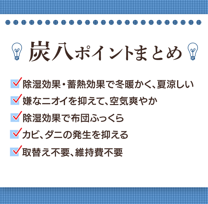 炭八ポイントまとめ。除湿効果、蓄熱効果で冬暖かく、夏涼しい。嫌なニオイを抑えて、空気爽やか。除湿効果で布団ふっくら。カビ、ダニの発生を抑える。取り替え不要、維持費不要