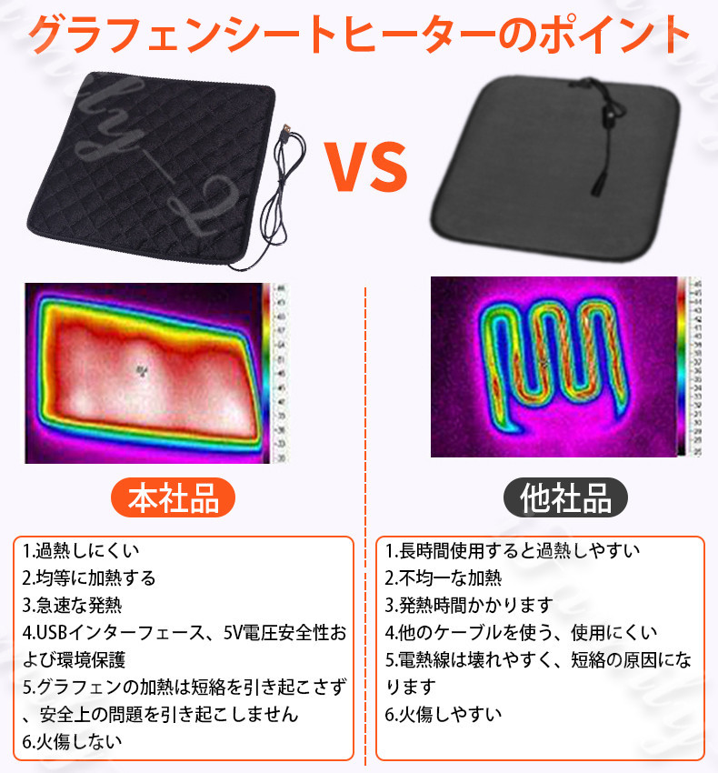 シートヒーター ホットカーシート カーシートヒーター ヒータークッション 極暖 速暖 車 運転席 助手席 家 会社 電熱 USB 電気マット アウトドア  :jxd346:あいファミリー2号店 - 通販 - Yahoo!ショッピング
