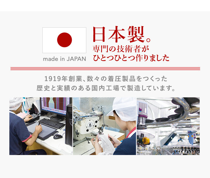 ifan アスリートサポートソックス